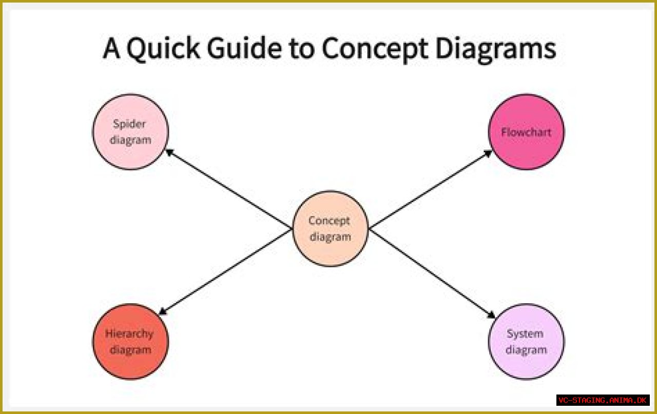 The Ultimate Guide To Semidraws: Understanding The Concept And Its Impact